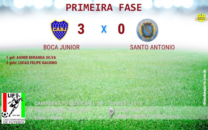 Resultado da partida