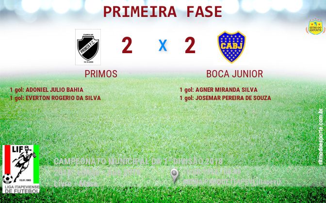 Resultado da partida