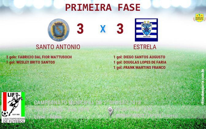 Resultado da partida