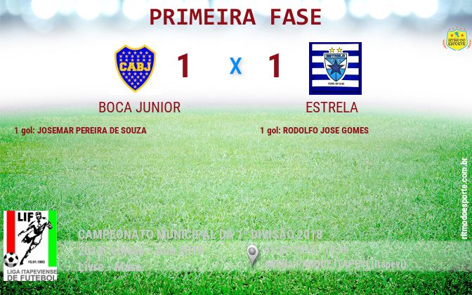 Resultado da partida