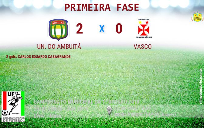 Resultado da partida