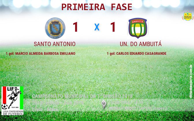 Resultado da partida