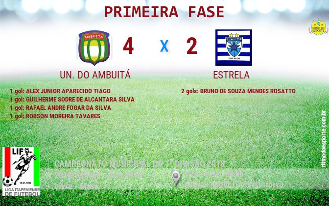Resultado da partida