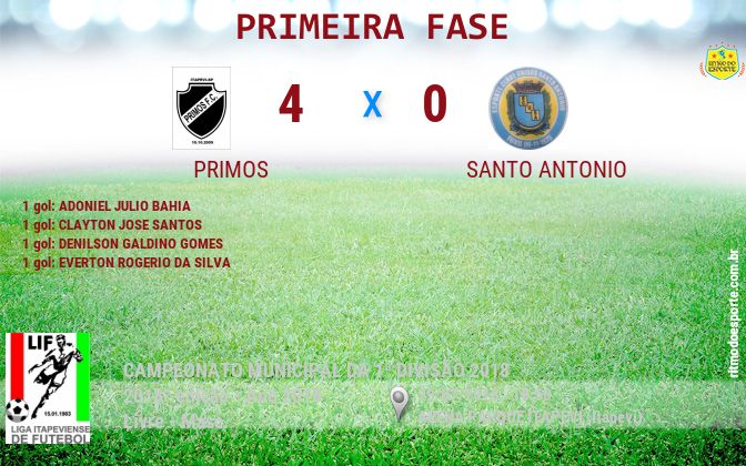 Resultado da partida