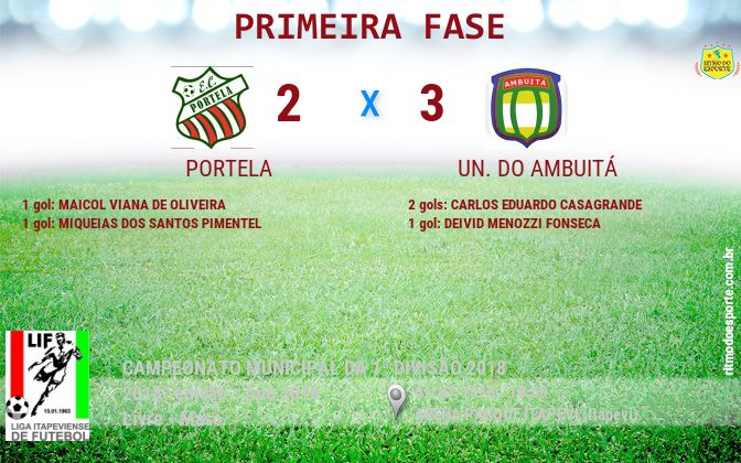 Resultado da partida
