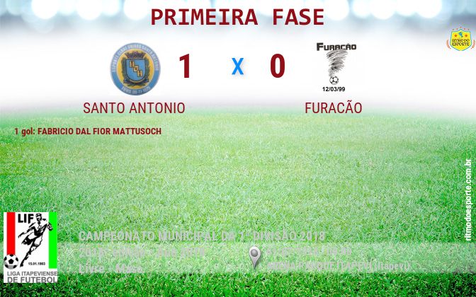 Resultado da partida