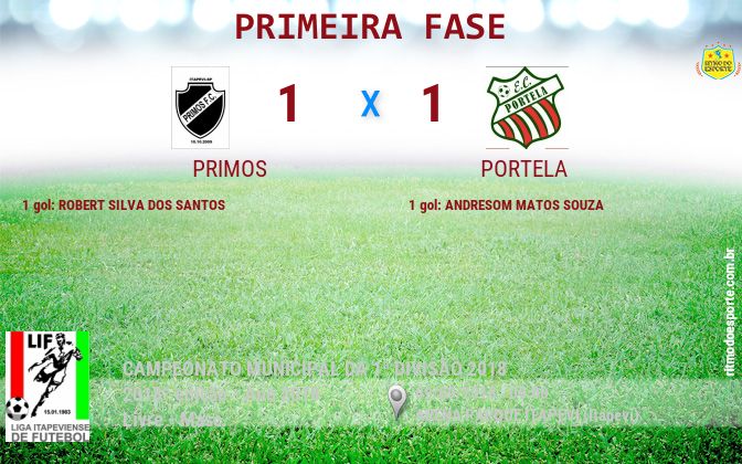 Resultado da partida