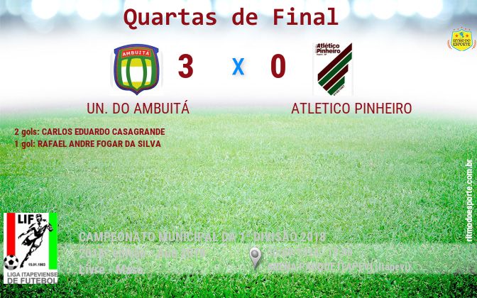 Resultado da partida