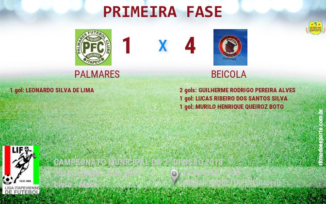 Resultado da partida