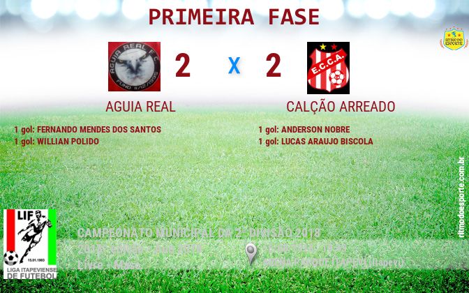 Resultado da partida
