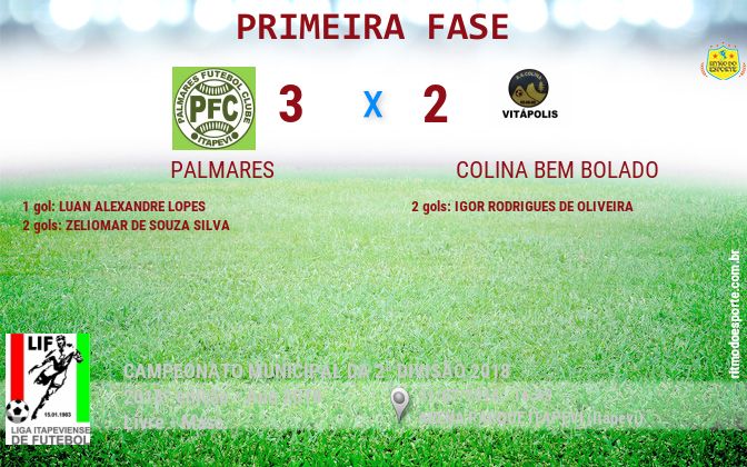 Resultado da partida