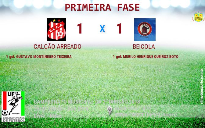 Resultado da partida