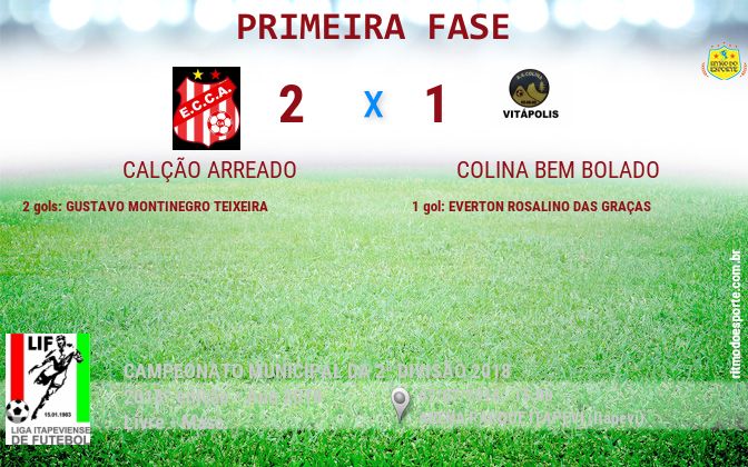 Resultado da partida