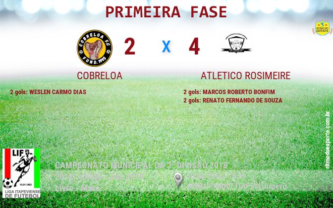 Resultado da partida