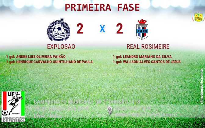 Resultado da partida