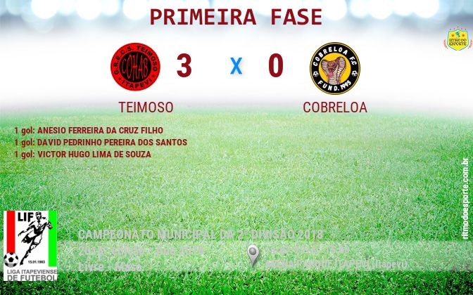 Resultado da partida