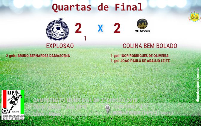Resultado da partida