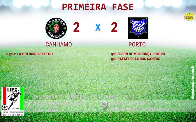 Resultado da partida