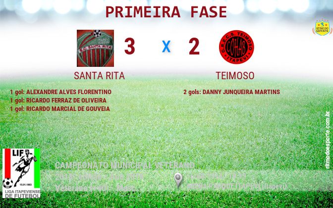 Resultado da partida