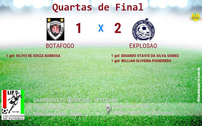 Resultado da partida