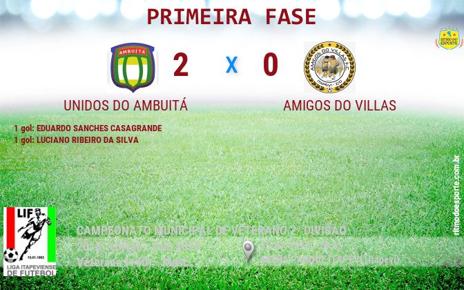 Resultado da partida