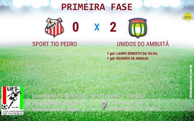 Resultado da partida