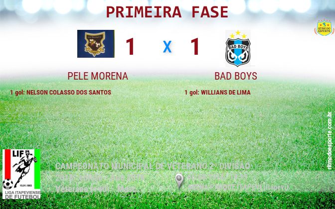 Resultado da partida