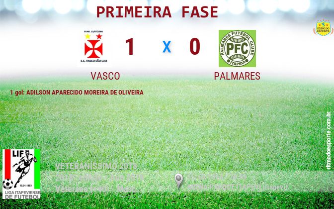 Resultado da partida