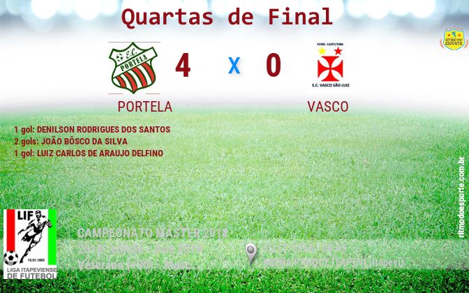 Resultado da partida