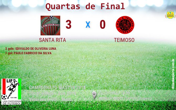 Resultado da partida