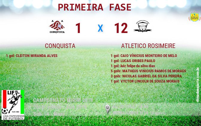 Resultado da partida