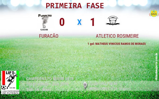 Resultado da partida
