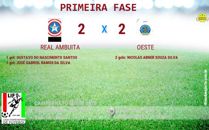 Resultado da partida