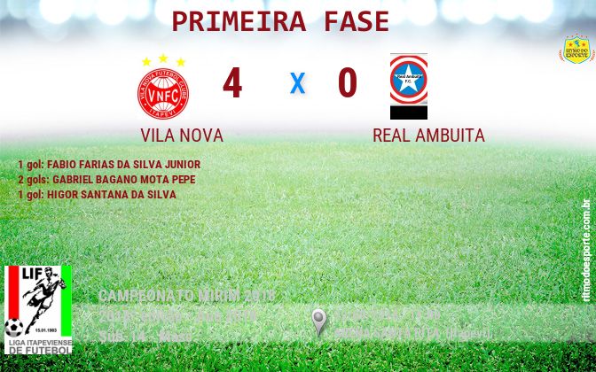 Resultado da partida