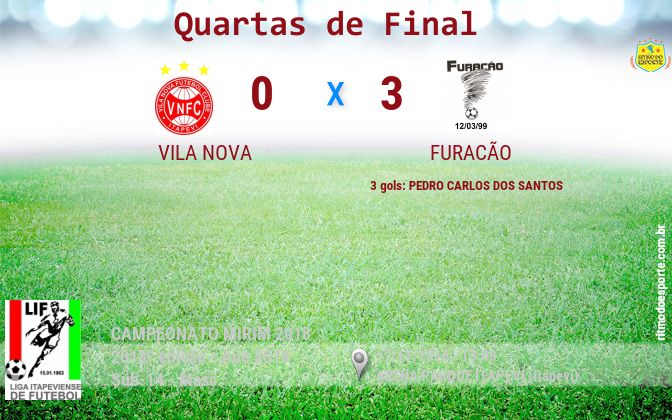 Resultado da partida