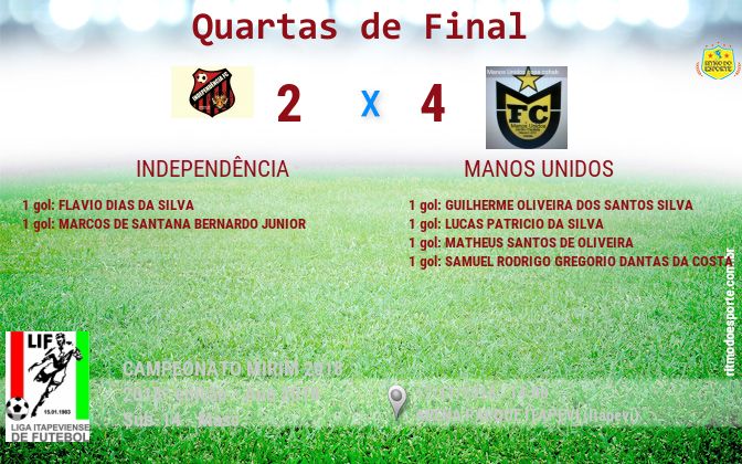 Resultado da partida