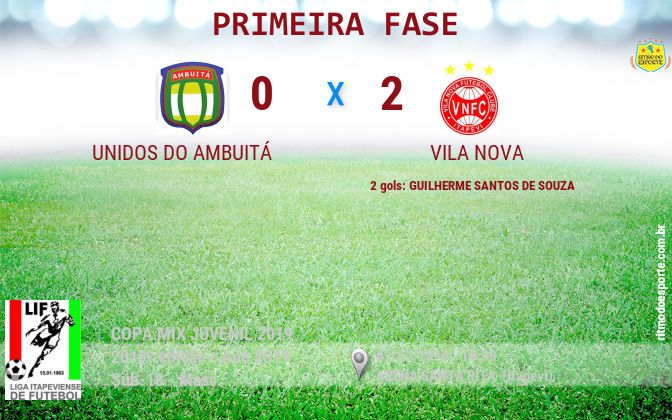 Resultado da partida