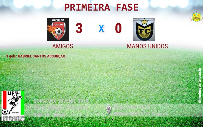 Resultado da partida