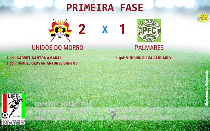Resultado da partida