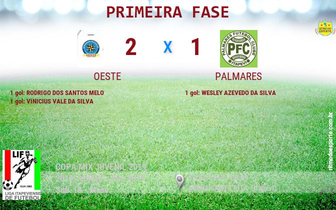 Resultado da partida