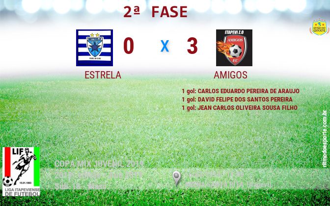 Resultado da partida