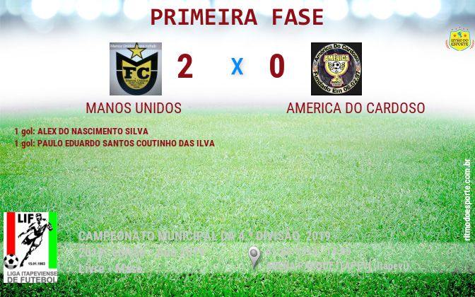 Resultado da partida