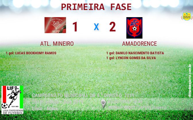 Resultado da partida