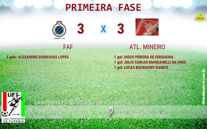 Resultado da partida