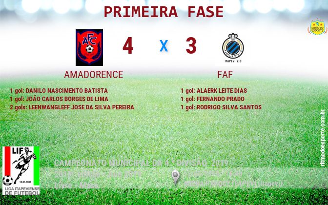 Resultado da partida
