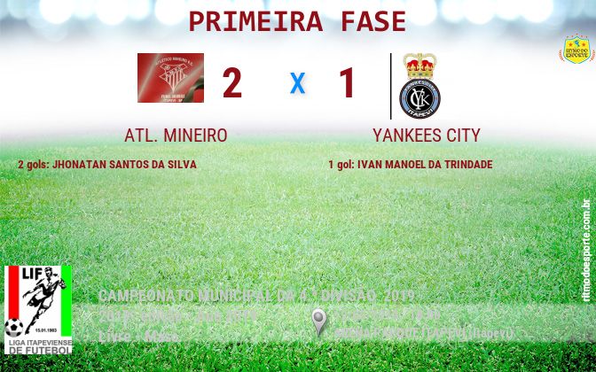 Resultado da partida