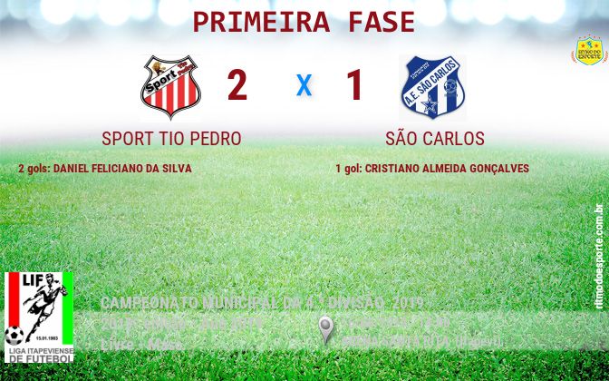 Resultado da partida