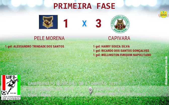 Resultado da partida