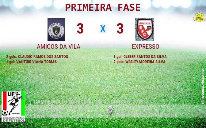 Resultado da partida