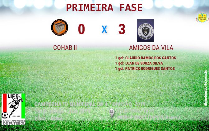 Resultado da partida
